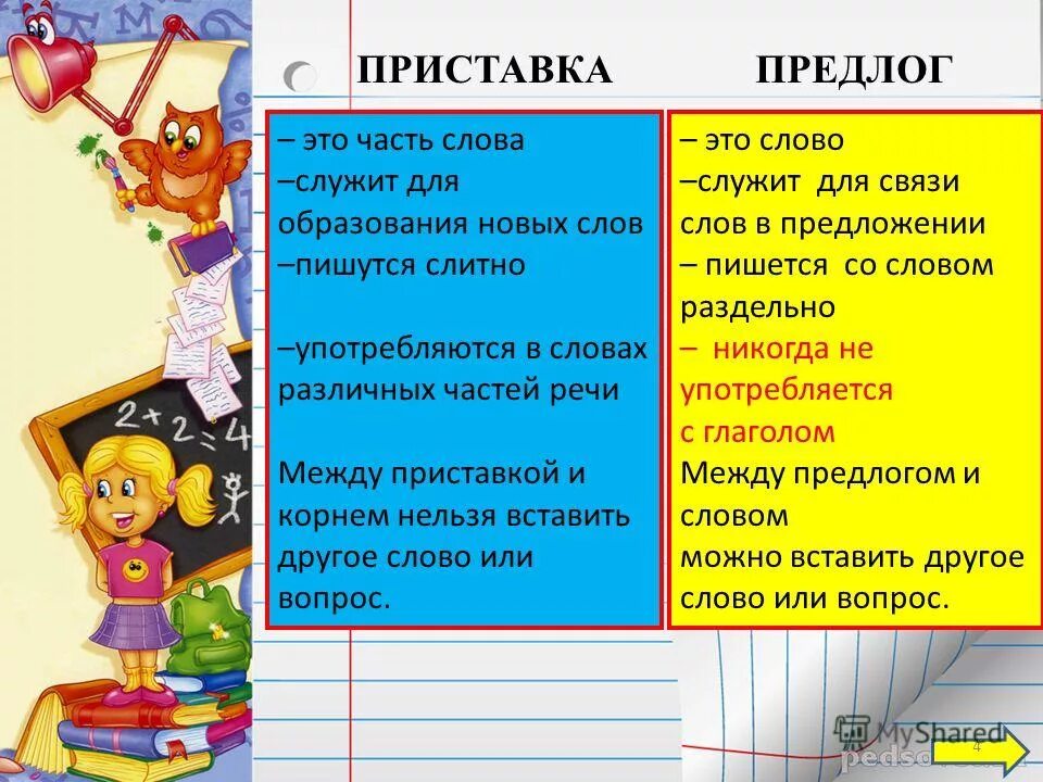приставки и предлоги. предлог служит для образования новых слов. слова с приставка и и предлогом. приставки и предлоги. приставки и предлоги.