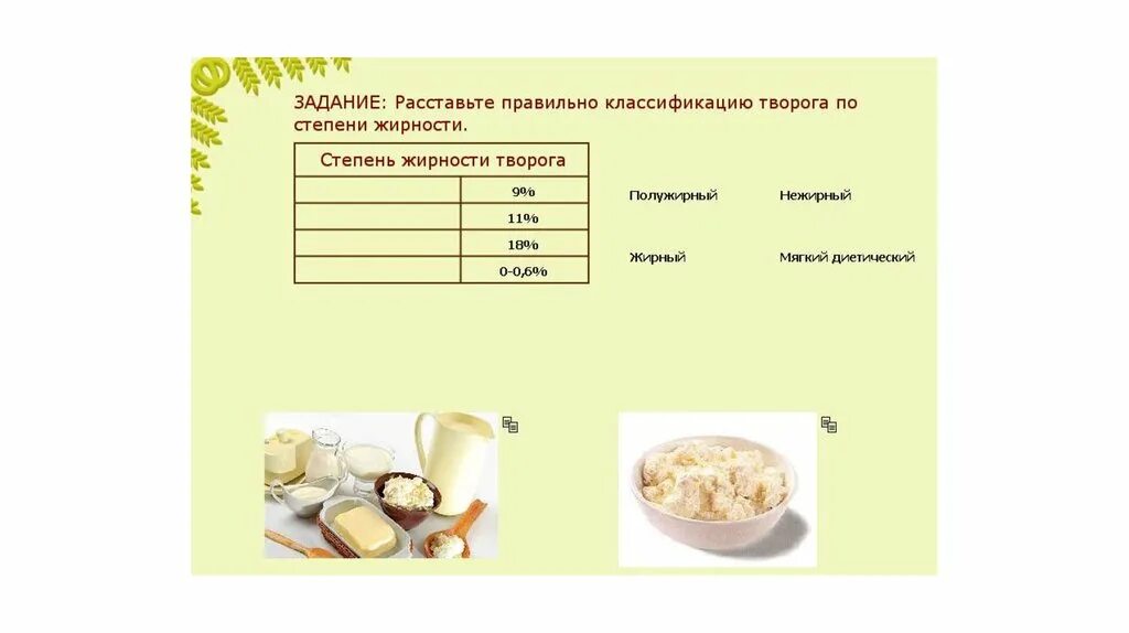 Схема блюд из творога. Классификация творога. Классификация творога по жирности схема. Классификация блюд из творога.