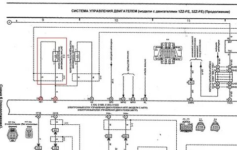 Схемы тойота авенсис