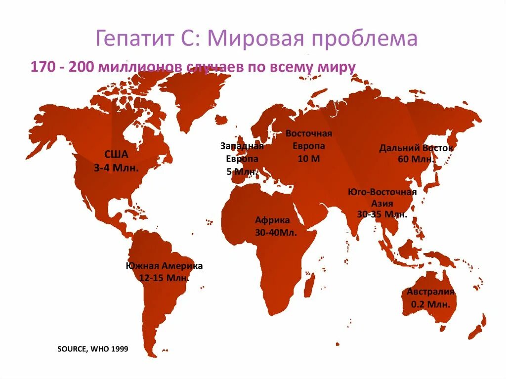 Распространенность гепатита в в мире. Статистика гепатита в мире. Распространение гепатита а в мире. Гепатит б распространенность в мире. Гепатит в мире