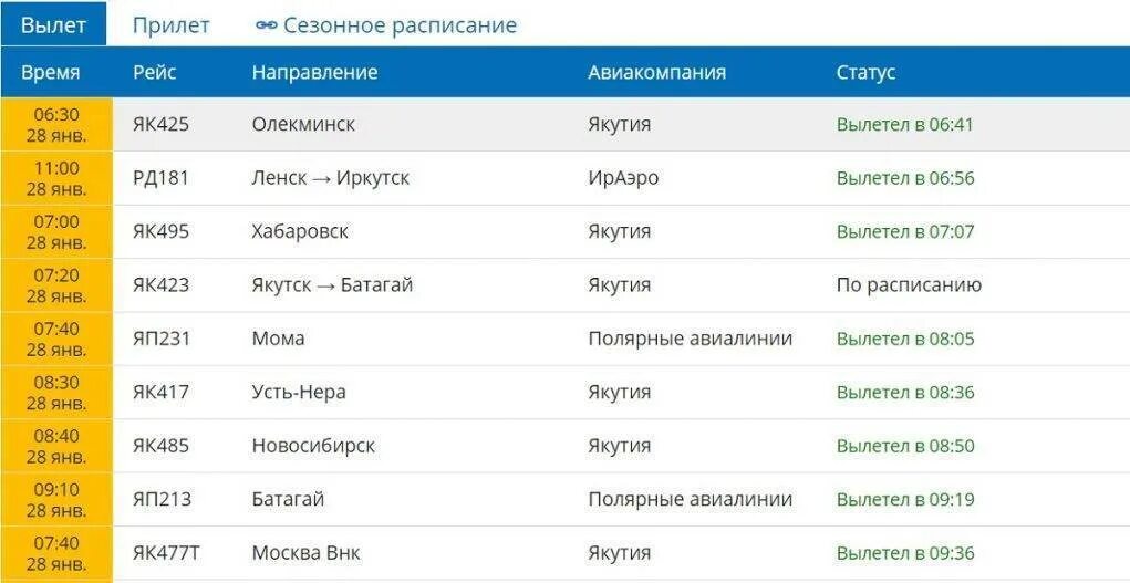 Рейсы самолетов. Расписание рейсов аэропорт. Расписание самолетов Якутск. Расписание в аэропорту.
