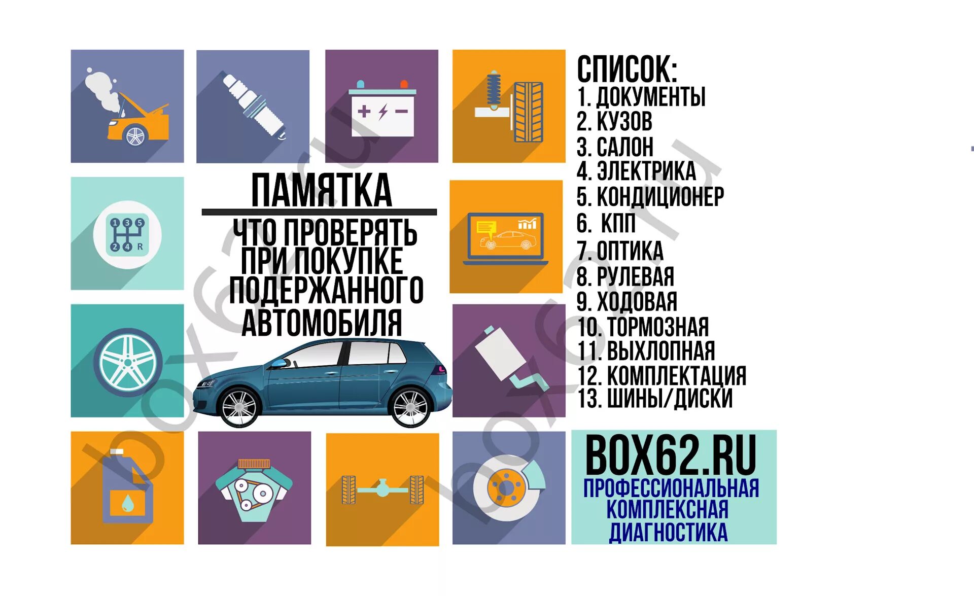 Внимание перед покупкой перед покупкой. Проверка авто перед покупкой. Через какую программу проверить автомобиль перед покупкой. Услуги проверки автомобиля перед покупкой. X1 2014 что проверить перед покупкой.