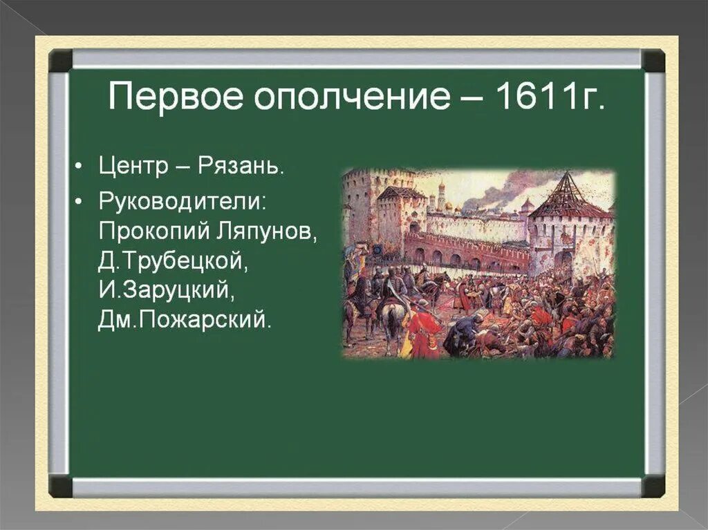 Земское ополчение было сформировано в. Руководители первого народного ополчения 1611. первое ополчение 1611 смута. земское ополчение 1611 года. руководителями первого ополчения (1610 – 1611) были.