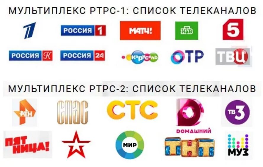 20 цифровых