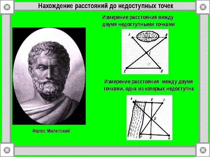 Определение расстояния до недоступной точки 8 класс. Геометрические задачи древних в современном мире. нахождение расстояния до недоступной точки. измерение расстояния до недоступной точки. определение расстояния до недоступной точки.