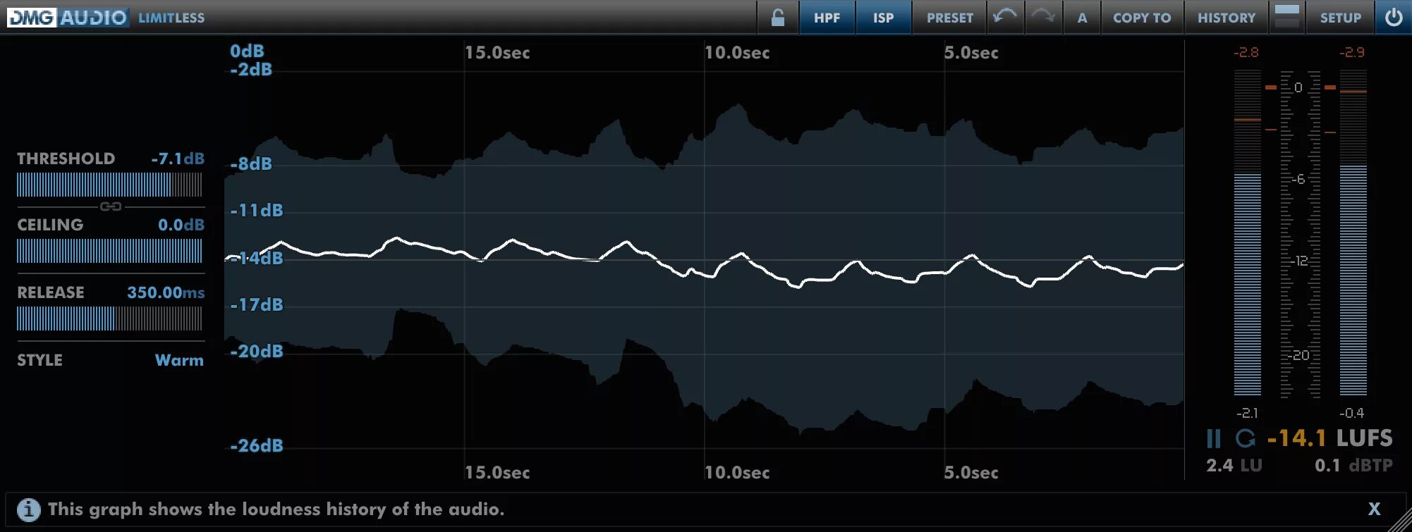 Dmg Audio Limitless. Dmg плагин. Dmg Audio Dualism. Dmg equality VST.