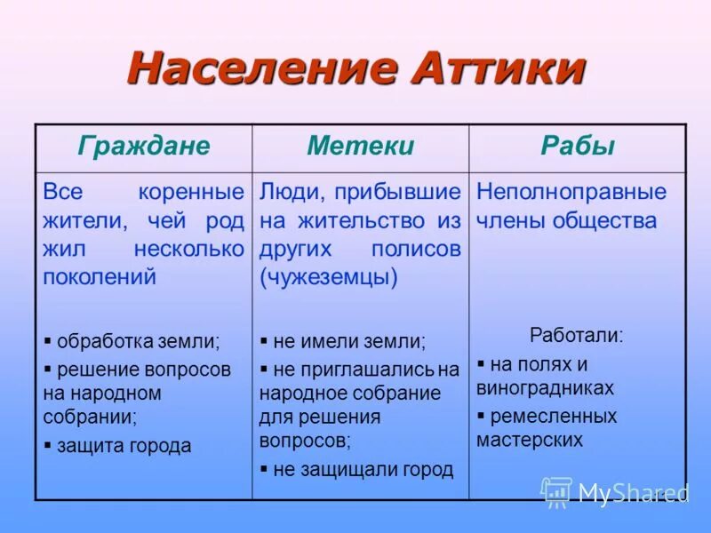 Мате атика 5. Мате атика 5. Dolce attica riviera 5. Dolce attica riviera 4. Мате атика 5.