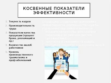 Косвенного труда
