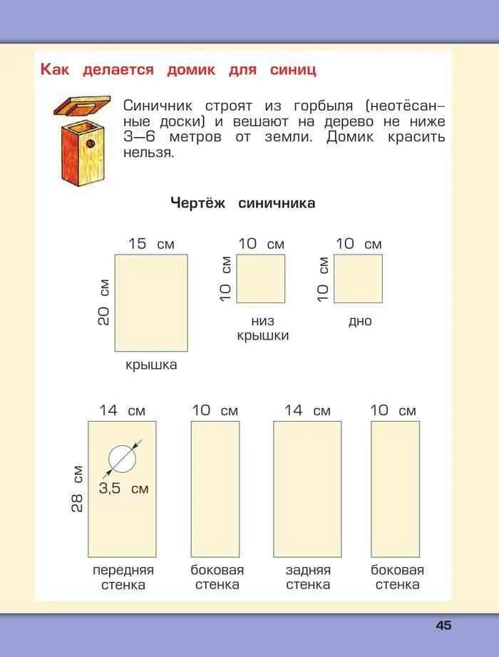 Размеры класса 5 5 4. Размеры класса 5 5 4