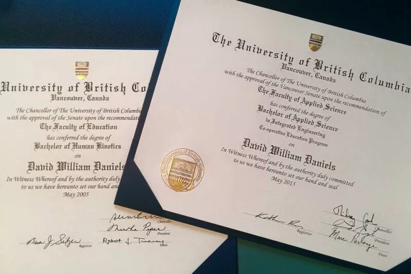 B. Bachelor degree in italy диплом. Degree of a bachelor of arts. Scientific degrees. Bachelor’s degree criminal justice.