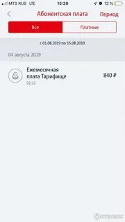 Расходы мтс