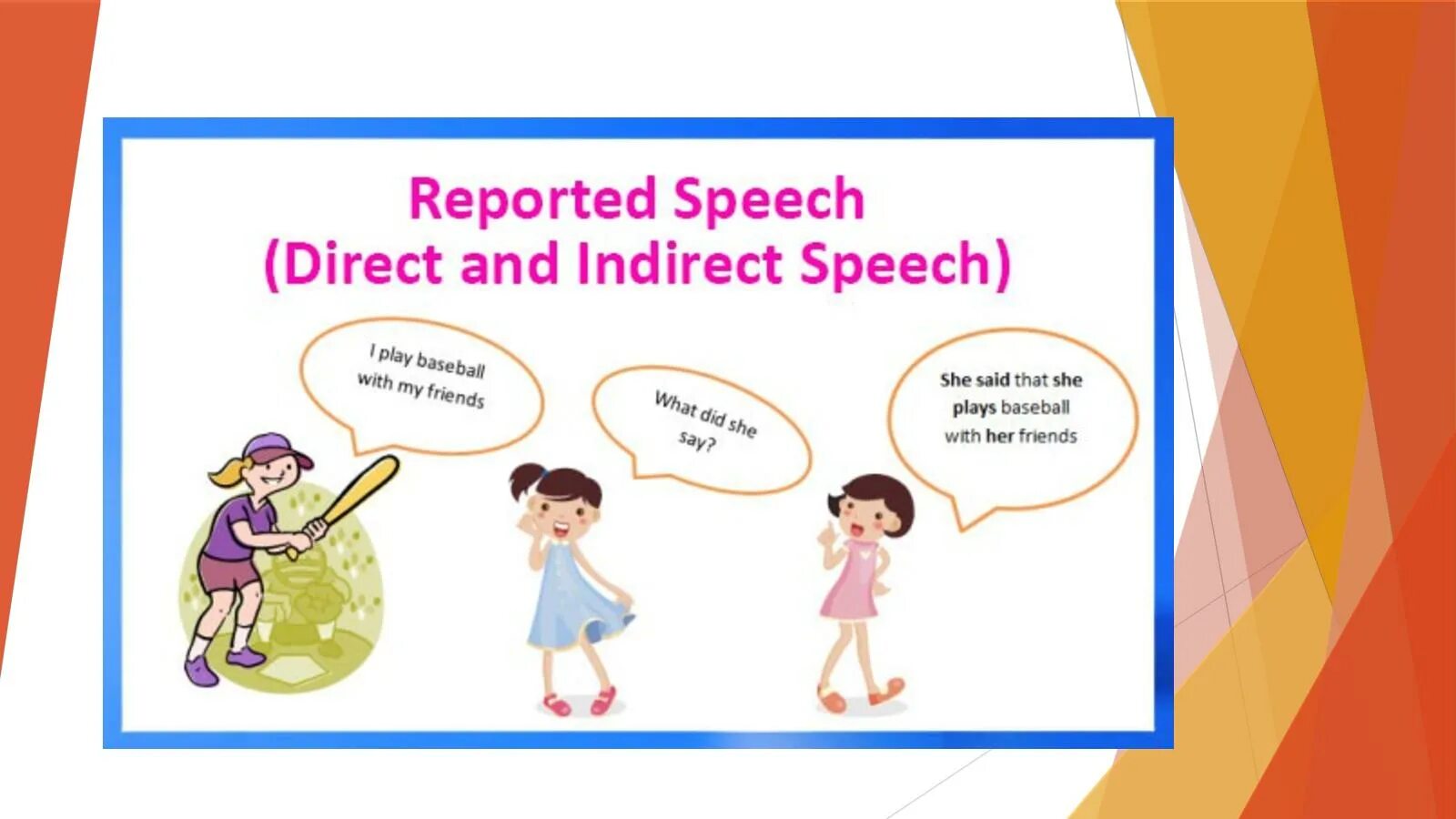 Reported Speech. Direct and reported Speech. Reported Speech в английском. Reported Speech and indirect Speech. Reported dialogue