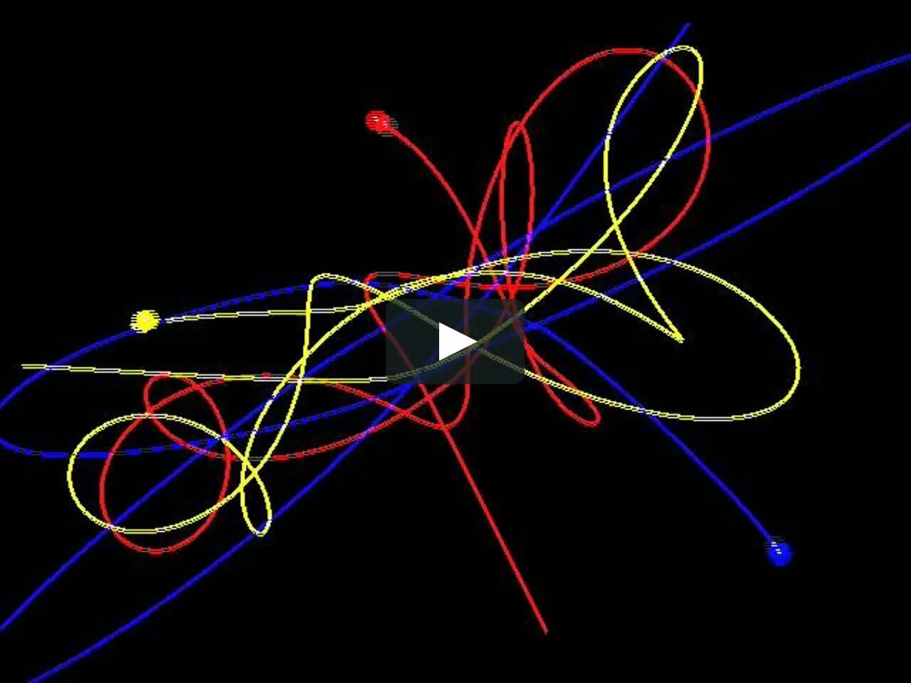Задача трех тел чем закончилась. Движение трех тел. Задача трех тел анимация. Теория трех тел. Задача трех тел gif.