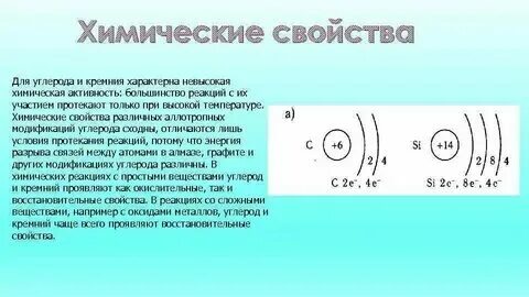 Смесь алюминия и углерода