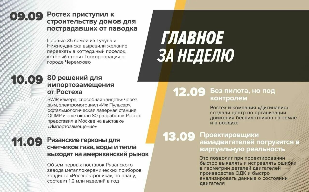 Епоз гк ростех последняя редакция. Холдинги ростеха. компании входящие в ростех. ростех холдинговые компании. ростех презентация.