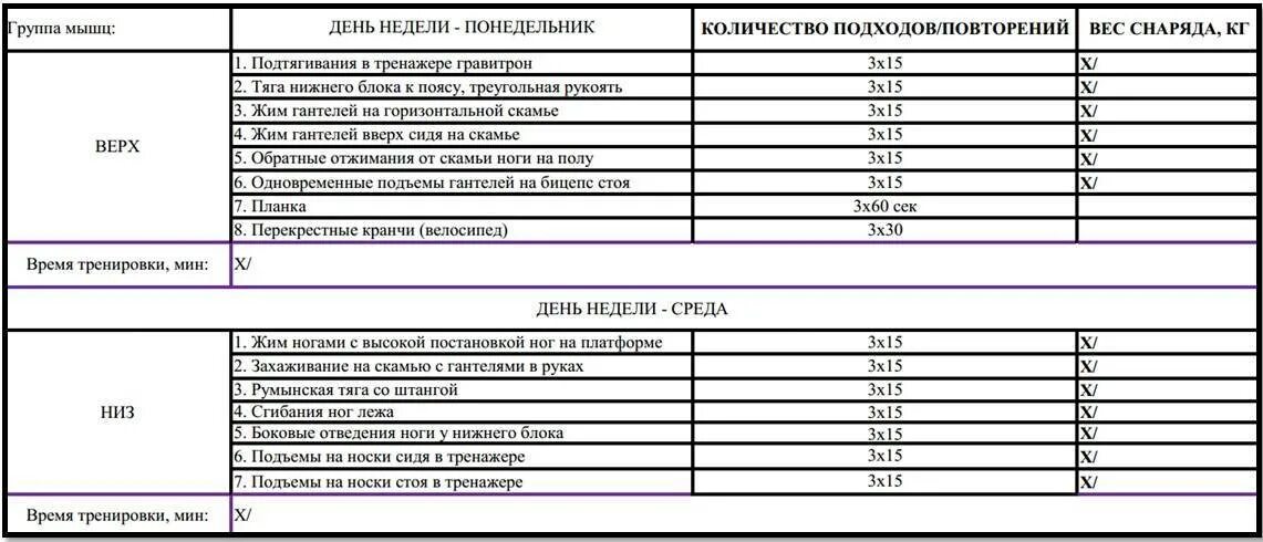 Приложение для тренажерного зала для девушек. Тренировочный план для женщин в тренажерном зале. схема тренировок в тренажерном зале для девушек. тренировка в зале для девушек программа. программа тренировок для девушек.