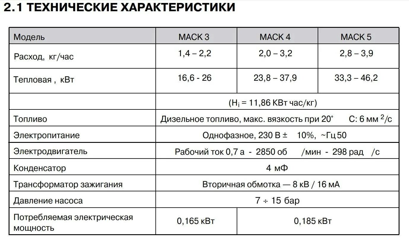 Расход топлива в квт час. Расход горелки дизельной на 100 КВТ. Дизельная горелка Sime Mack 3. Расход дизельной горелки 60 КВТ. Дизельный котел расход топлива.