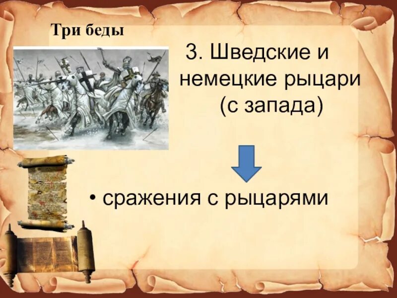 Три беды на Руси. Москва преемница Владимира 4 класс окружающий мир. Москва — преемница Владимира 4 класс презентация.