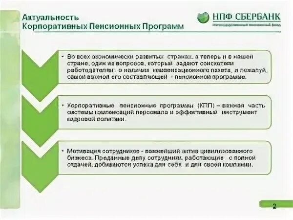 Сбербанк россии пенсионный фонд