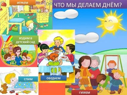 Когда будет день суток