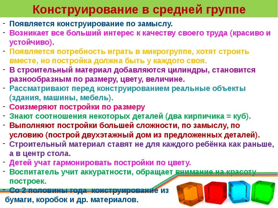 Программные задачи средняя группа. Программные задачи по конструированию в средней группе детского сада. Методика конструирования в ДОУ. Задачи конструирования в средней группе. Способы конструирования в ДОУ.