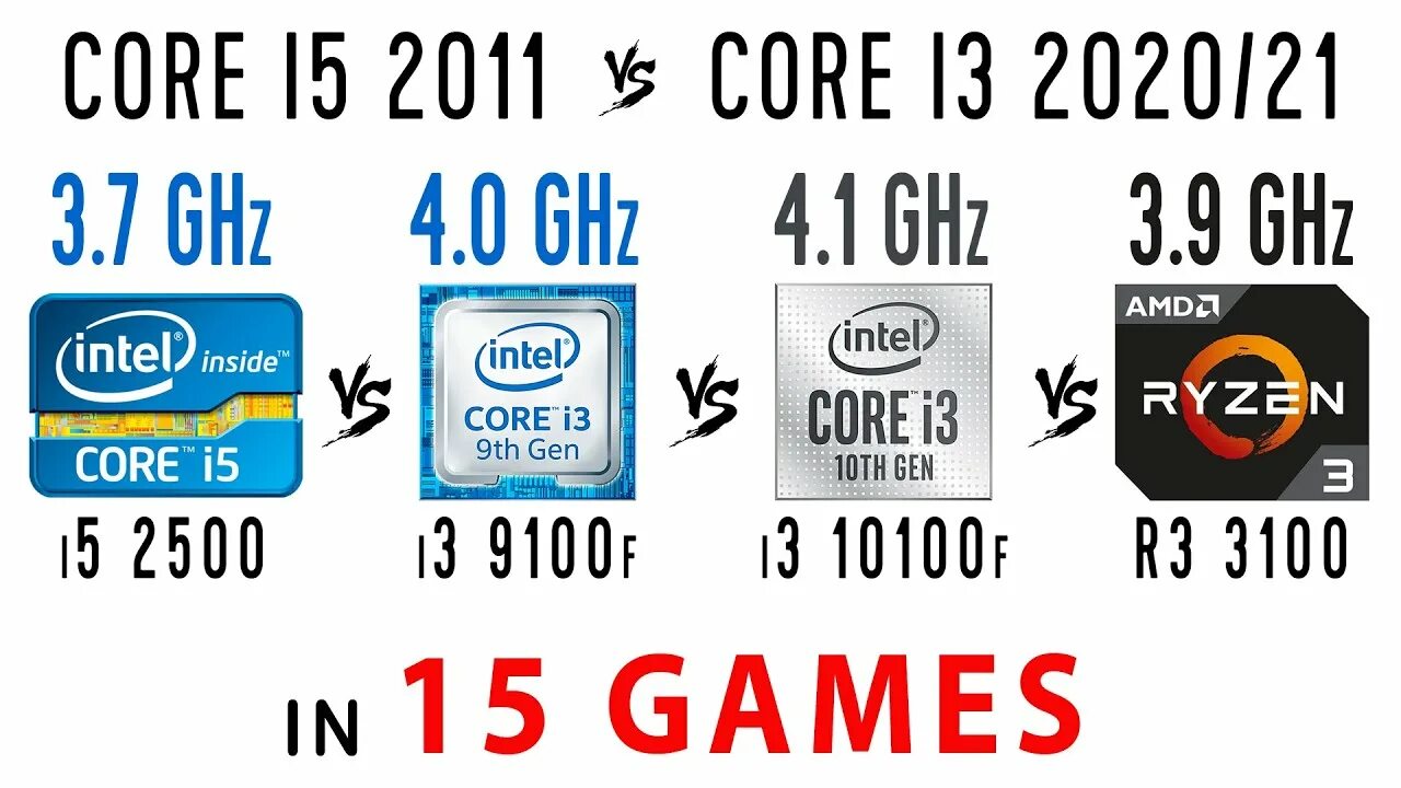 I3 10100 vs i5 10100. Интел кор ай 3 10100f. i3 10100 vs i3 10100f. i3 10100f cpu z. i5 2400 vs i3 10010.