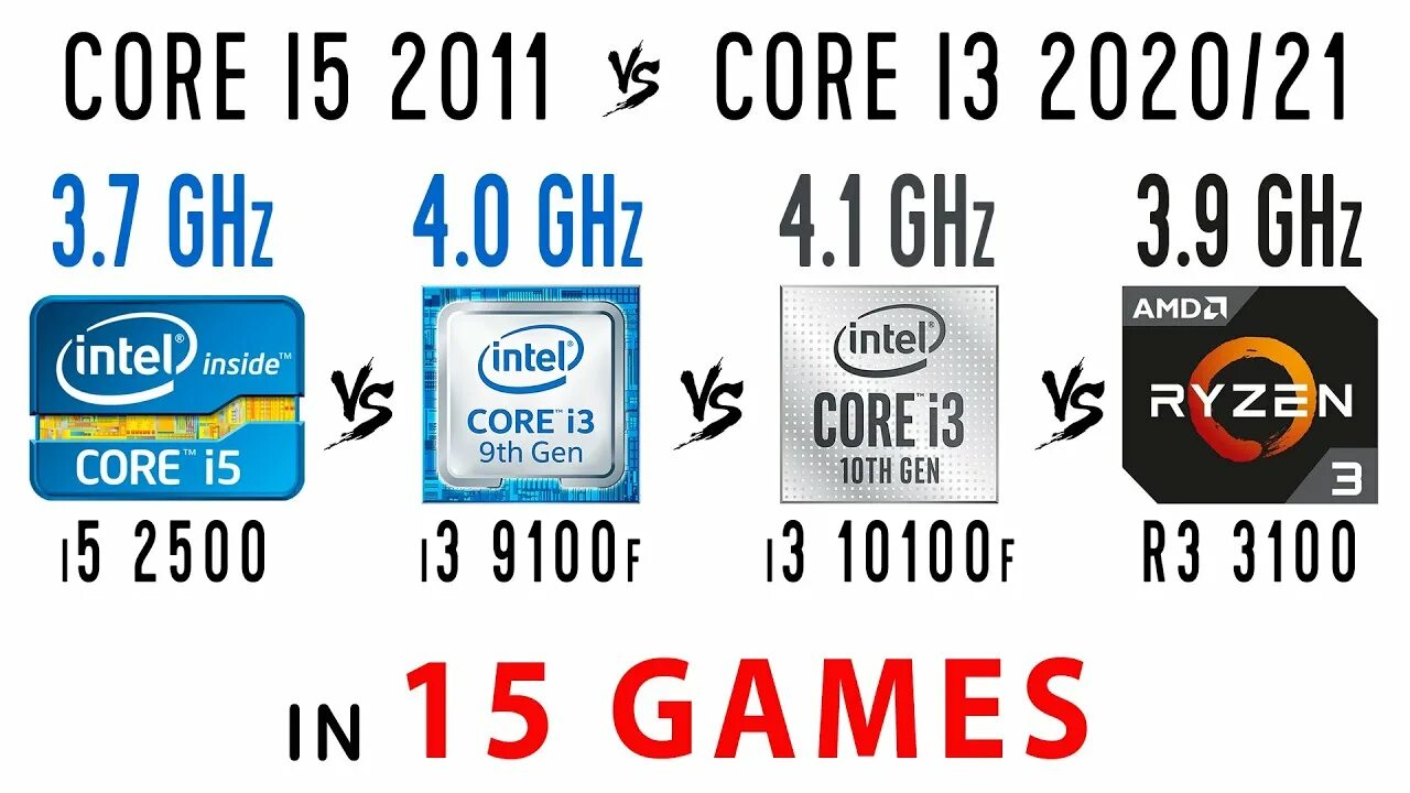 Интел кор ай 3 10100f. I3 10100 vs i5 2500. I3 10100 vs i3 10100f. I3 10100f CPU Z. I3 10100f сравнение