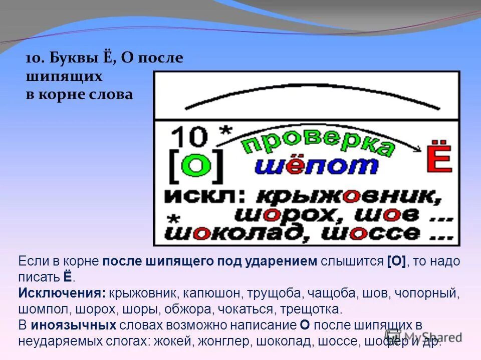 гласные о е ё после шипящих в корне. о е ë после щепчщих в корне. буква е в корне после шипящих. буквы ё о после шипящих в корне слова. буквы е и е после шипящих в корне правило.
