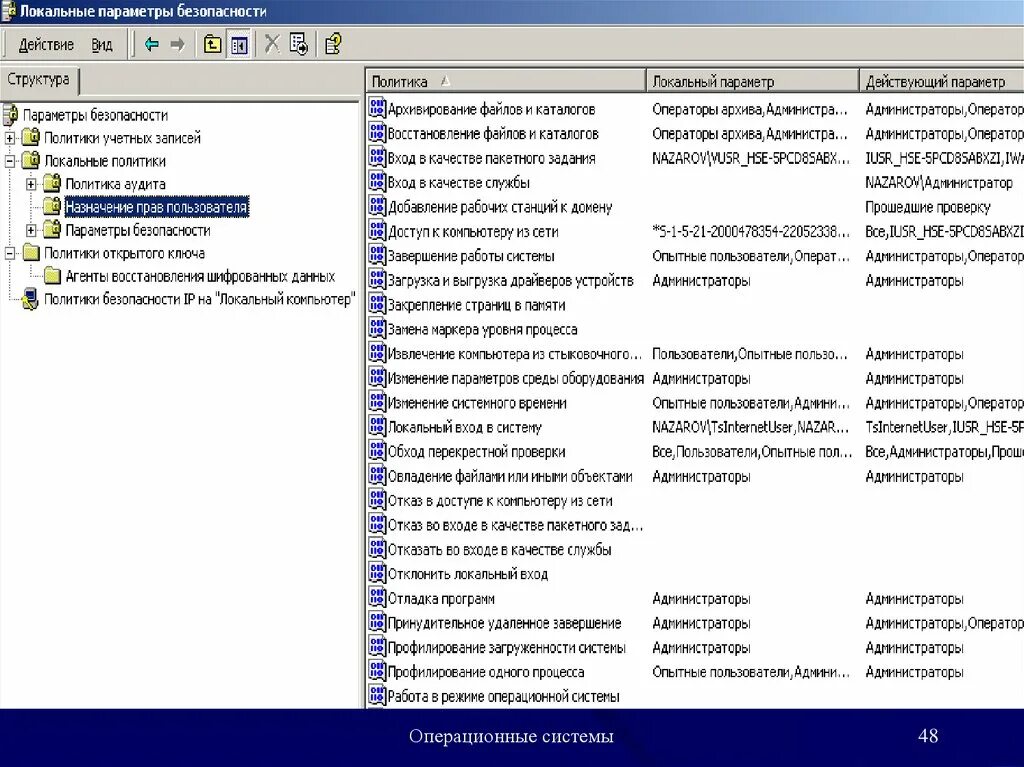 Локальные параметры безопасности. Окно параметр локальной безопасности. Политика безопасности ОС Windows. Локальная политика безопасности добавить пользователя.