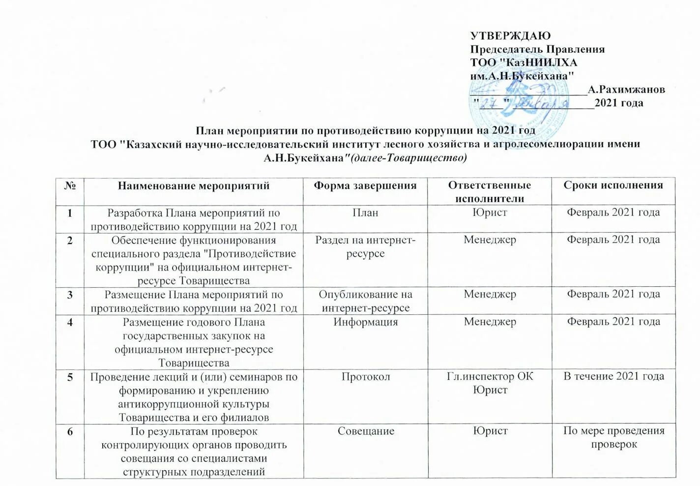 Направляем план мероприятий. План мероприятий. План мероприятий противодействия коррупции.