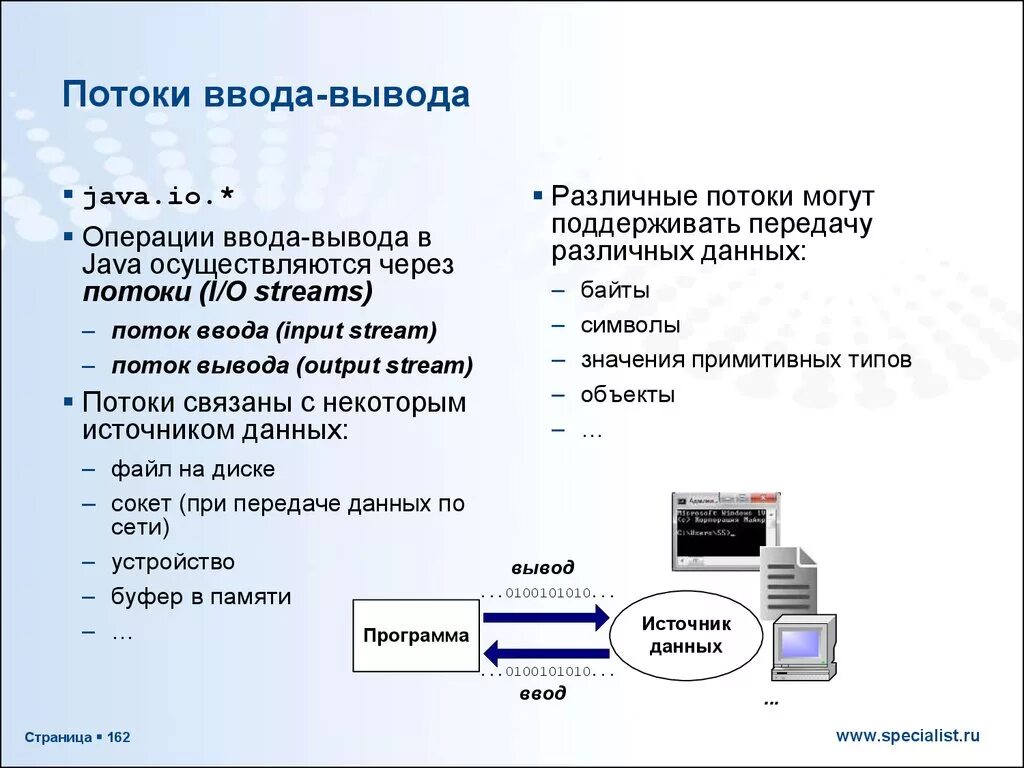 Основная организация пользователя. Методы выполнения операций ввода-вывода. Потоки ввода/вывода потоков java. Способы ввода и вывода информации. Ввод/вывод данных в программу.