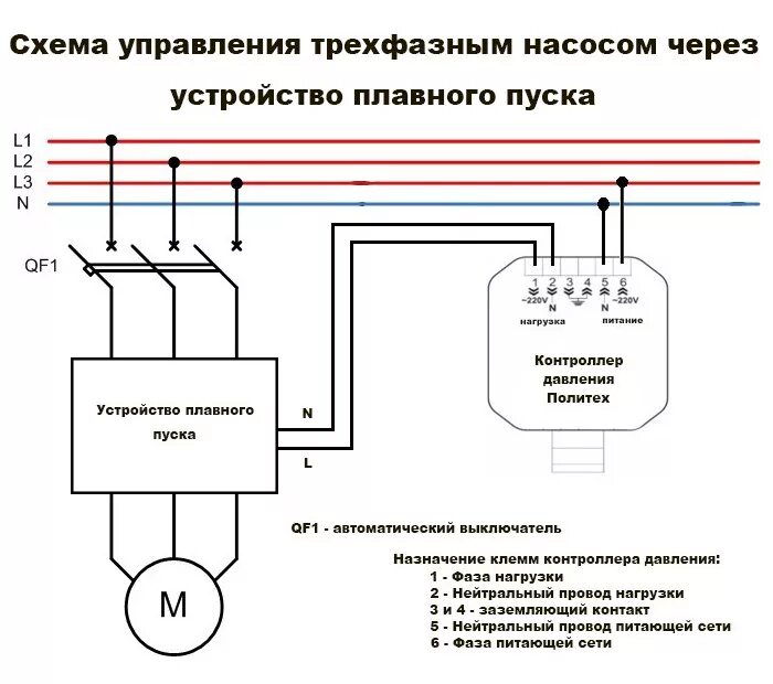 Плавный пуск oni. Скважинный насос схема подключения 3 фазы. Плавный пуск электродвигателя 220 вольт схемы. Плавный пуск электродвигателя 220 схема подключения. Подключение компрессора 380 вольт схема через пускатель.