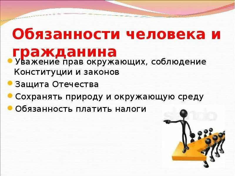 Уважение гражданина к своей стране. Обязанности человека. Обязанности человека и гражданина. Обязанности прав человека и гражданина. Обязательства людей перед обществом.