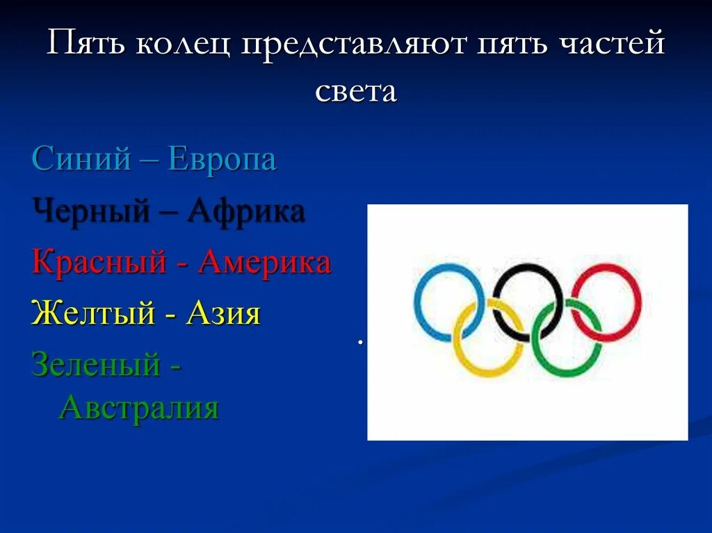 Пять колец читать 5. Пять колец. пять колец олимпийских игр. олимпийский флаг с пятью кольцами. пять частей света.