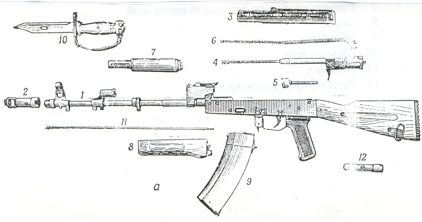 Схема сборки автоматов. Ак74 автомат чертеж. Автомат Калашникова АК-74 схема. Автомат Калашникова АК-74 чертеж. Автомат Калашникова 74 чертежи.