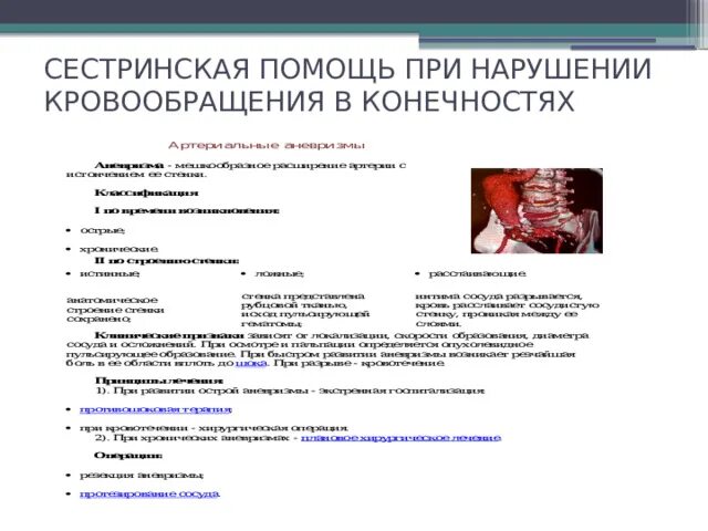 Сестринский уход при нарушениях мозгового кровообращения. Сестринский уход при нарушении кровообращения. сестринский уход при заболевании кровоснабжения. сестринский процесс при нарушении кровообращения. сестринский уход при нарушениях периферического кровообращения.