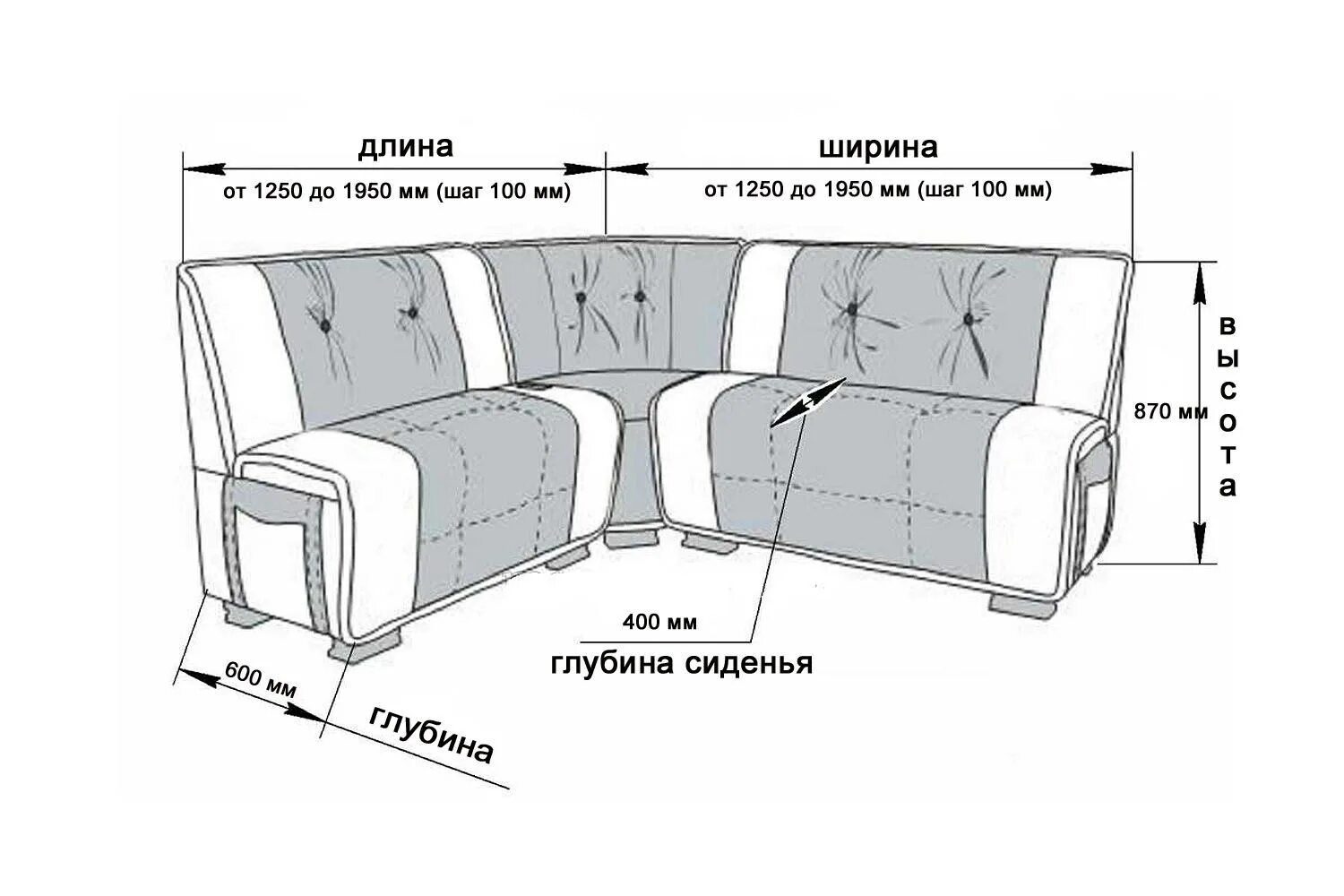 Кухонный угловой диван Санчо. Кухонный уголок со спальным местом Размеры. Габариты кухонного уголка со спальным местом. Кухонный диван со спальным местом Размеры.