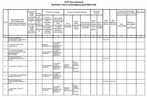 Журнал поэкземплярного учета