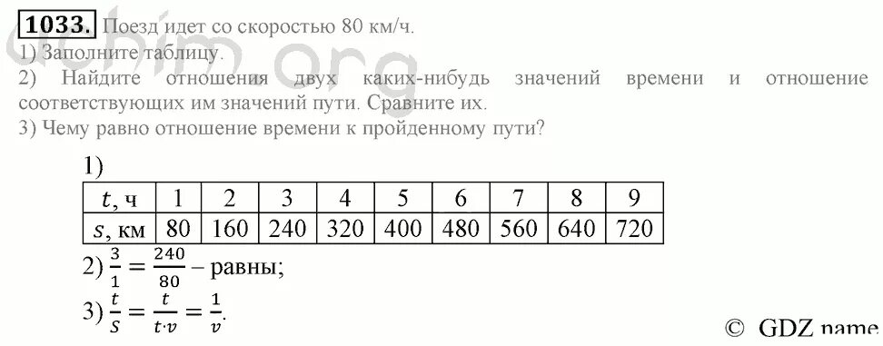 Математика 6 класс упр 1033. Математика 6 класс Мерзляк номер 1033. Заполните таблицу по математике 6 класс. Решебник по математике 6 класс Зубарева Мордкович.