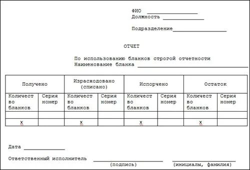 Порядок использования бланков. Отчет о движении бланков строгой отчетности. заявка на выдачу бланков строгой отчетности. акт передачи бланков строгой отчетности.