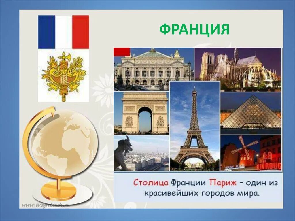 Страны окружающие. Проект страны мира. страны мира окружающий мир. проект франция. проект страны мира франция.