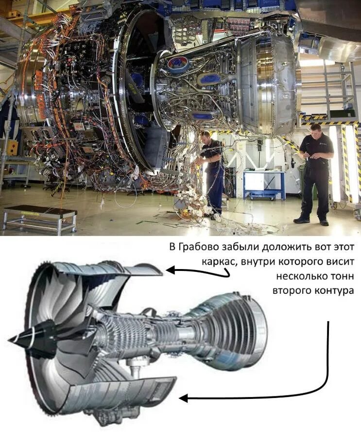 Двигатель полетел. Rolls Royce Trent 1000 схема. Турбовинтовой двигатель Rolls-Royce Trent. Rolls-Royce Trent 800. Rolls-Royce Trent 500.