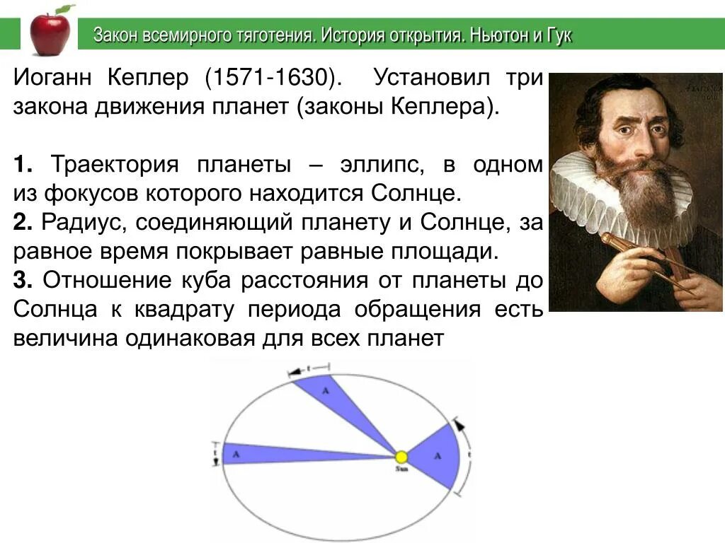 Астроном открыл законы движения планет. Иоганн Кеплер законы движения планет. Иоганн Кеплер (1571-1630). Иоганн Кеплер три закона движения планет. Иоганн Кеплер открыл закон движения планет.