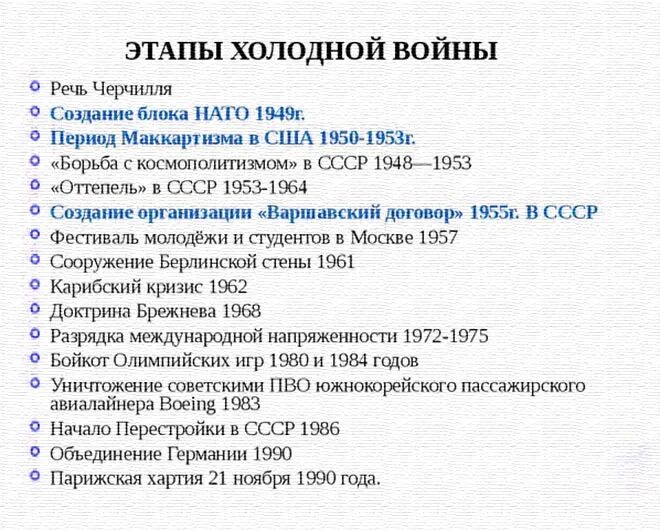 Основные этапы международных отношений 1940 2020