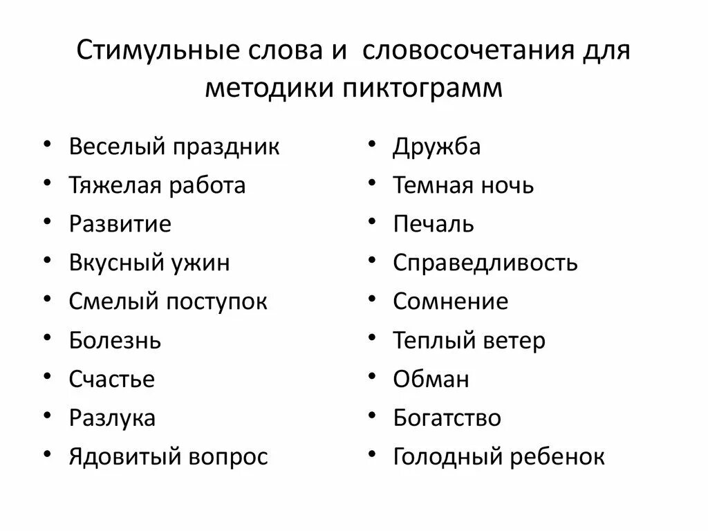 Метод пиктограмм Лурия. Методика пиктограмма Лурия. Пиктограмма методичка. Метод пиктограмм слова.