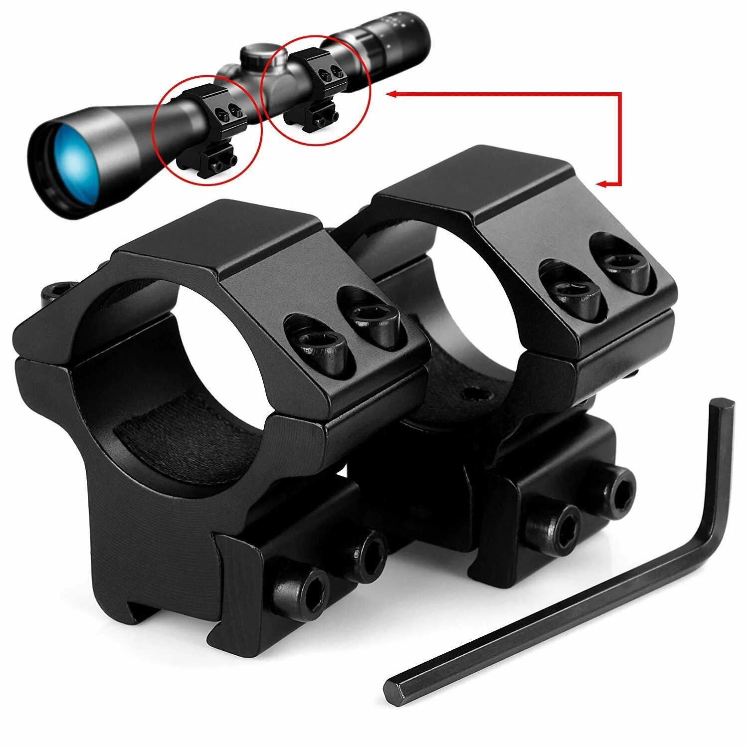 Profile scope google