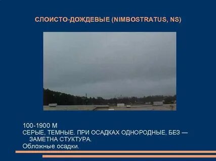 Облачно выпадение