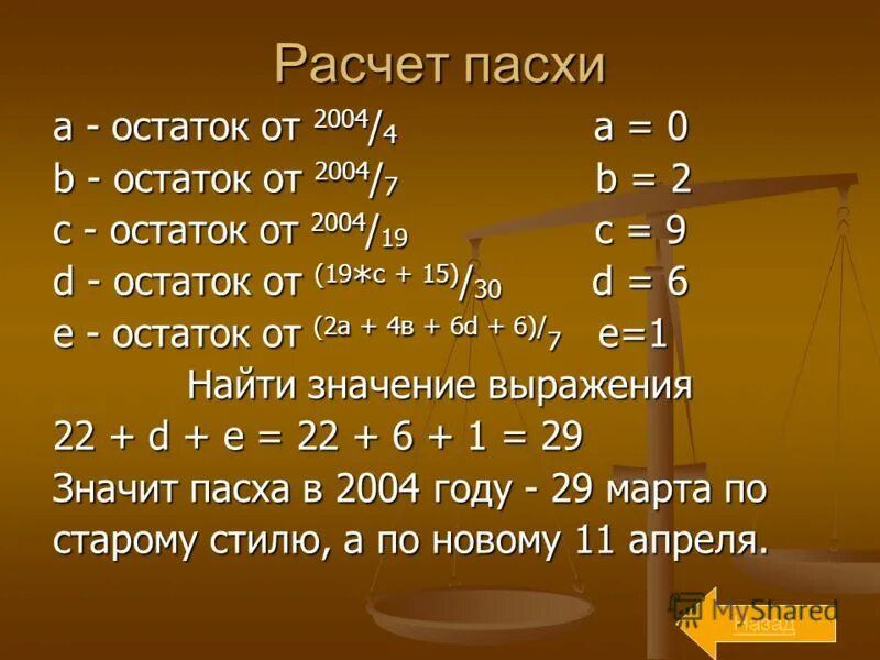 Как рассчитывают дату Пасхи. Расчет даты Пасхи. Формула расчета Пасхи. Как рассчитать день Пасхи. Как считают дату пасхи