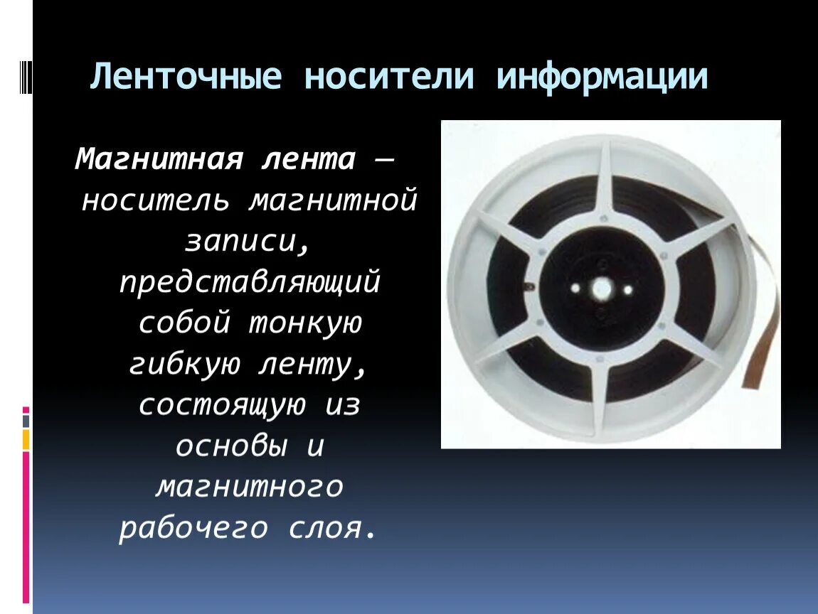 Ленточные носители информации. Ленточные носители информации виды. ленточные носители информации релизы. треугольный ленточный носитель информации.