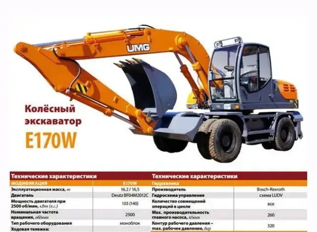 Экскаватор колесный Hitachi zx140w. Экскаватор колесный UMG e185w. Экскаватор Эксмаш e130wlc. Экскаватор UMG e140w. Вес поднимаемый экскаватором